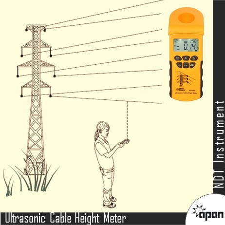 Ultrasonic Cable Height Meter