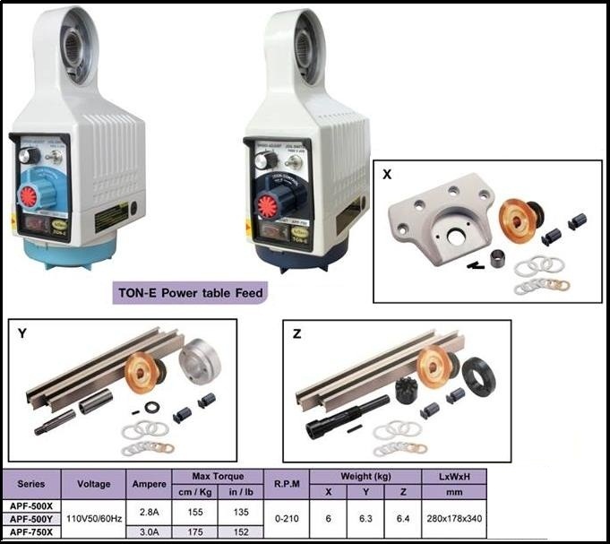 Milling Table Auto Feeder
