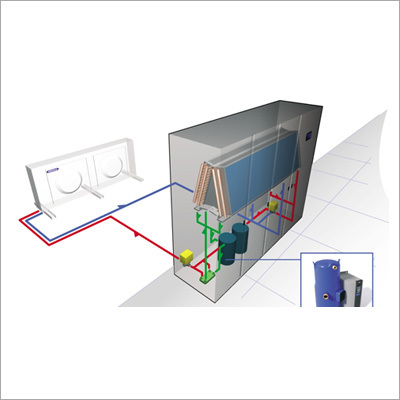HVAC सीधे विस्तार प्रणाली