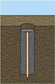 Chemical Earthing System Weight: 25kgs  Kilograms (Kg)