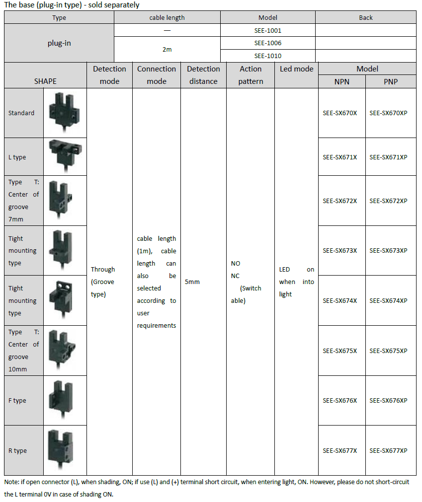 Groove Type Photoelectric Sensors Accuracy: 2mm Mm