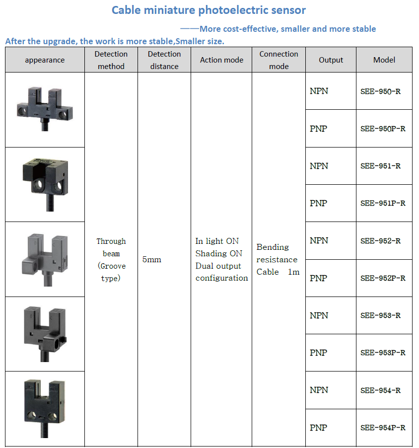 Mini Groove Type Photoelectric Sensors - Polymer Material, Dc24v Voltage, 2mm Accuracy | Object Detection, Pnp Or Npn Output, Automatic Mechanical Safety Protection