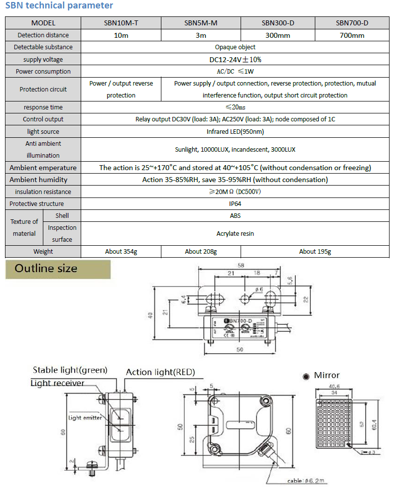Ac-dc General Purpose Photoelectric Sensor Accuracy: 5mm