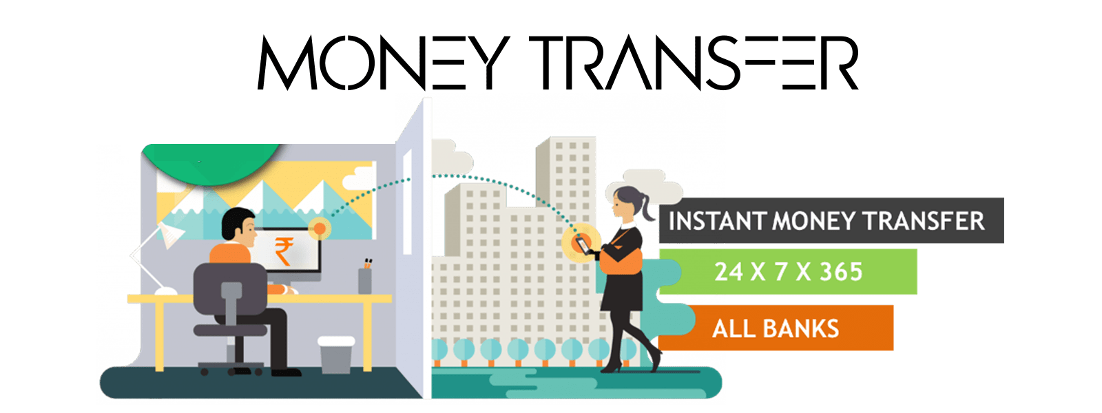 Automatic Mobile Recharge Software