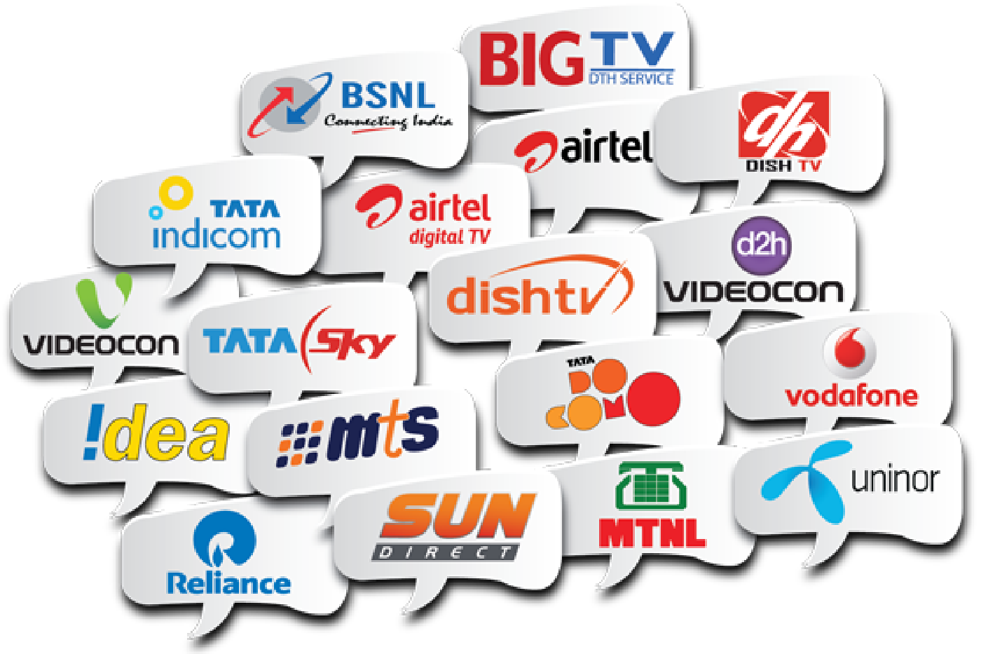 Automatic Mobile Recharge Software