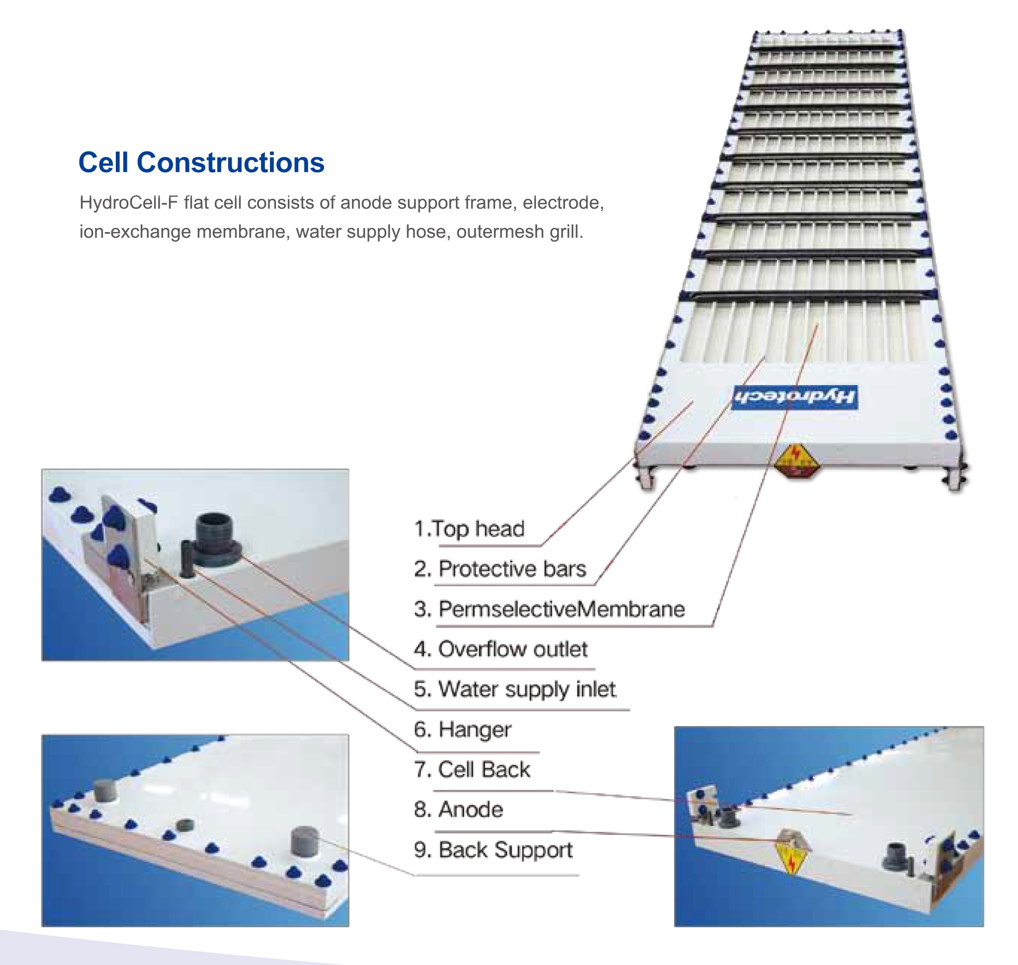 Flat Anode Cells Installation Type: Wall Mounted