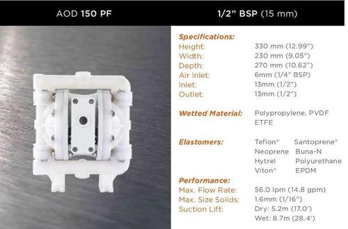AODD PUMP 150 PPPF