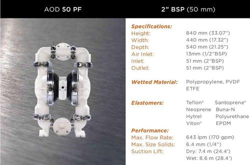 AOD PUMP 50 PF