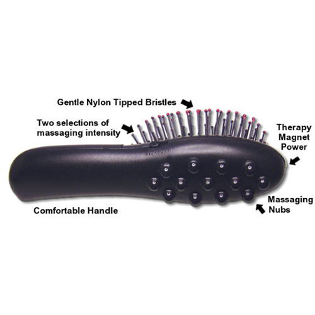 Battery Appliances Hair Massager