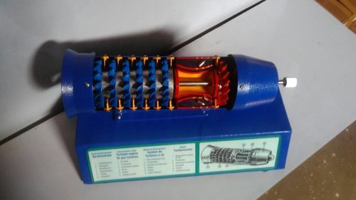 Turbo Jet Engine Gas Turbine