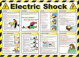 मेटल इलेक्ट्रिसिटी सेफ्टी पोस्टर