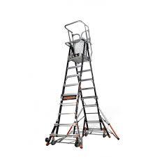 Different Available Safety Ladder