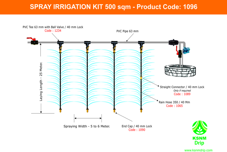 Sprayer Hose - Plastic, 100 Meter Length, Black Color | Durable, Corrosion Resistant, Designed For Spray Irrigation, Working Pressure 1 Kg/cm2