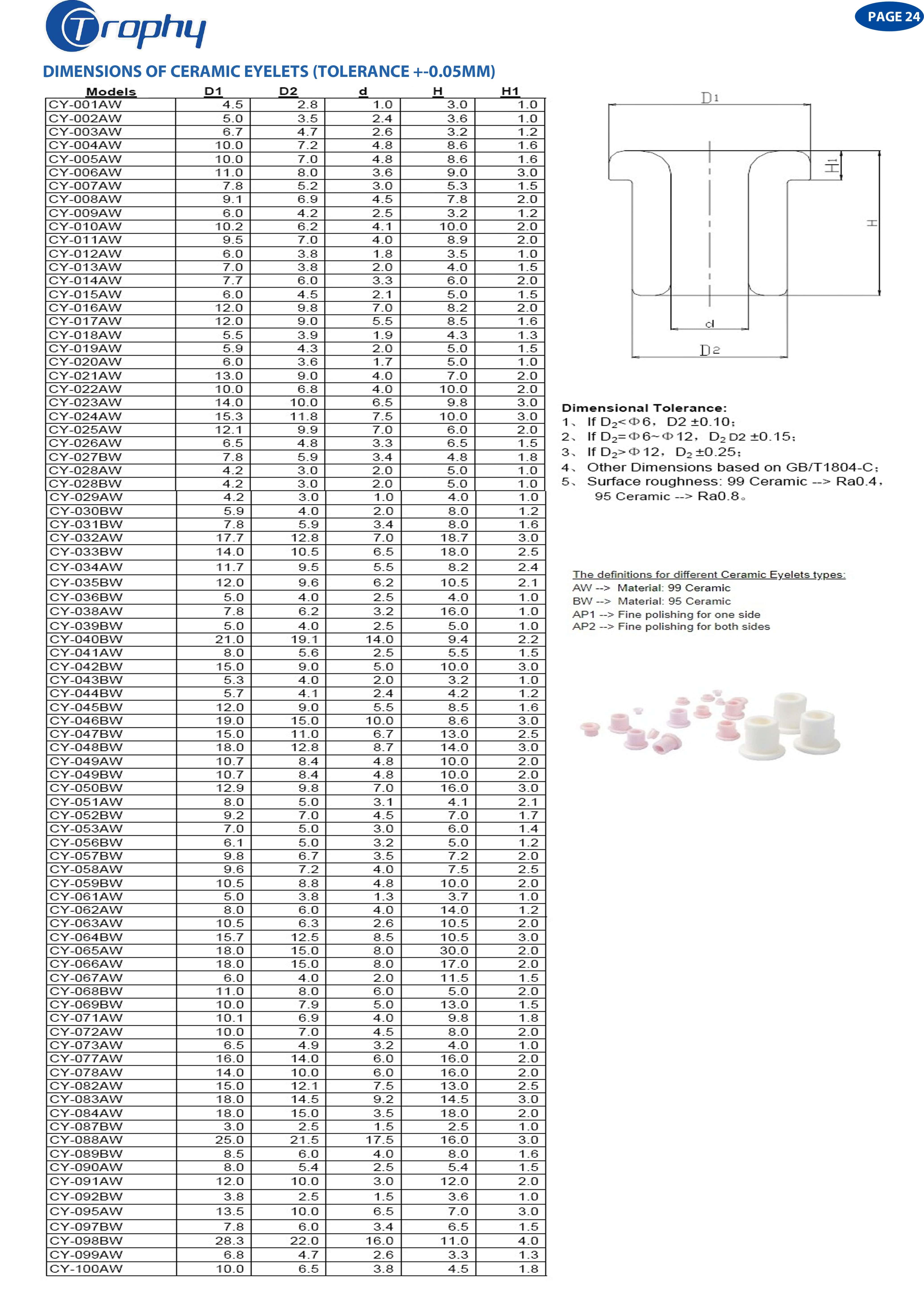 Ceramic Eyelet - 99% Alumina Ai203, Ra 0.2 Ultra-fine Finish, Pink And White Color, Lightweight 50-100 Grams, Low Friction Coefficient, Ideal For Winding Machines