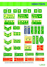 औद्योगिक साइन बोर्ड