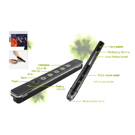 Wireless Intearactive Whiteboard