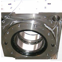 बेयरिंग चॉक्स