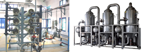 Zero Liquid Discharge System