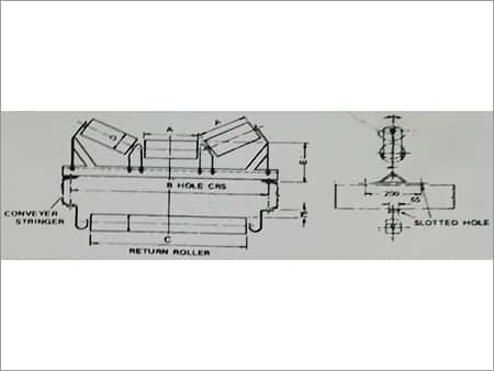 Three Roll Type Bracket With Idlers