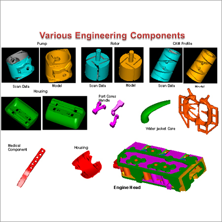 Engineering Components Scanner