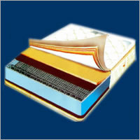 स्प्रिंग गद्दे