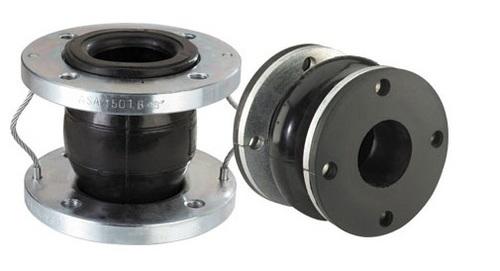 विस्तार धौंकनी