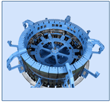 Conversion Kit Of Circular Looms