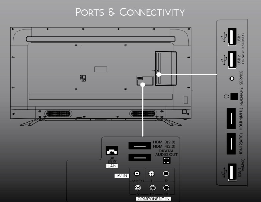 Touch Screen Monitor Brightness: 450 (Nit) Lumens