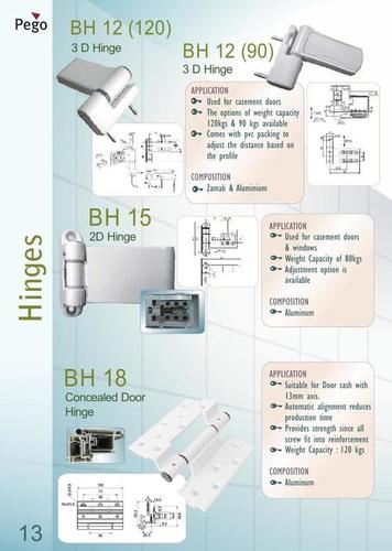 Hinges Application: Homes & Hotels