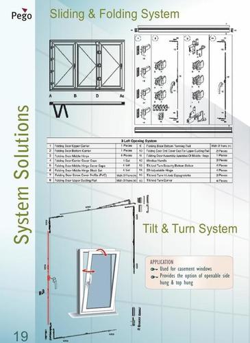 सिस्टम सॉल्यूशन एप्लीकेशन: घर और होटल