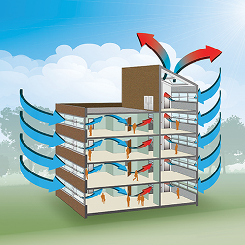 Ventilation Projects
