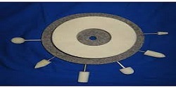 Felt Carbonised Wheel