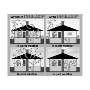 टास्क वंडर कोट