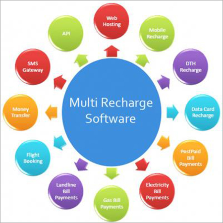 Multi Sim Recharge Software