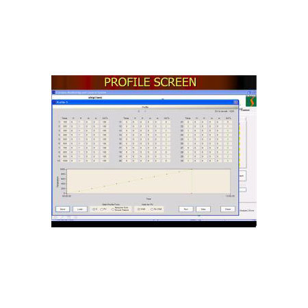 TB Profile Screen