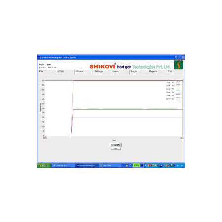 टीबी लैब