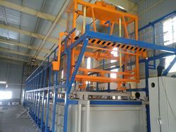 Plc Controlled Transporting Wagon (Transporter) Application: Derusting