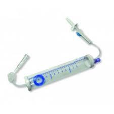 Measurement Set