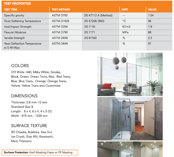 Acrylic Gpps Acrylik Sheet