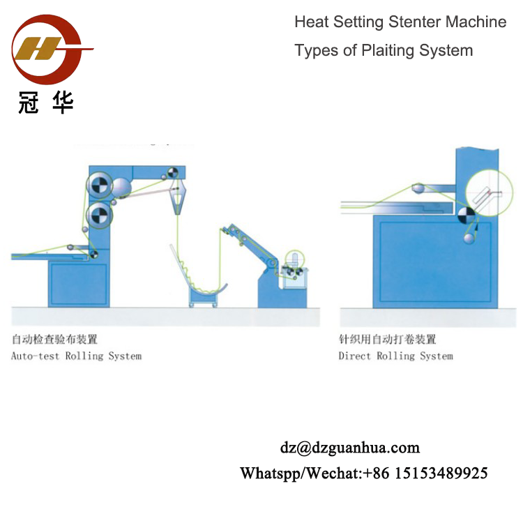 Hot Air Automatic Stenter Machine Applicable Material: Woven.knitting .Wool
