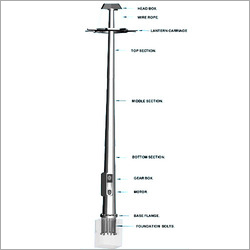 High Mast pole