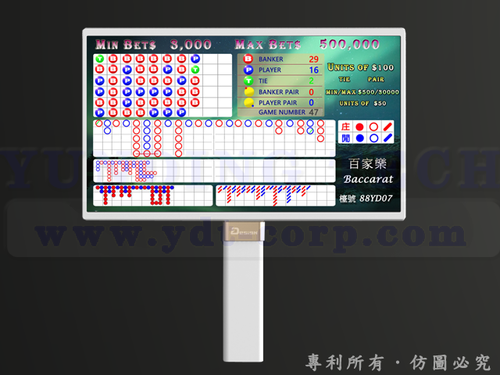 Double Sided Lcd Monitor