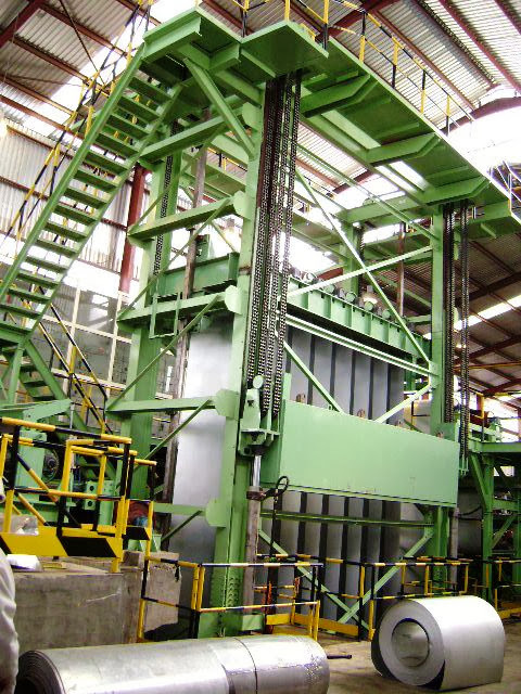Color Coating Lines