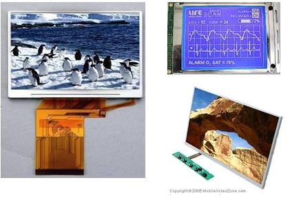 Tft Lcd Module