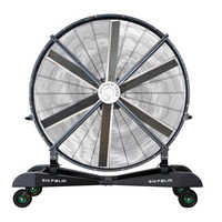 औद्योगिक मोबाइल एयर सर्कुलेटर