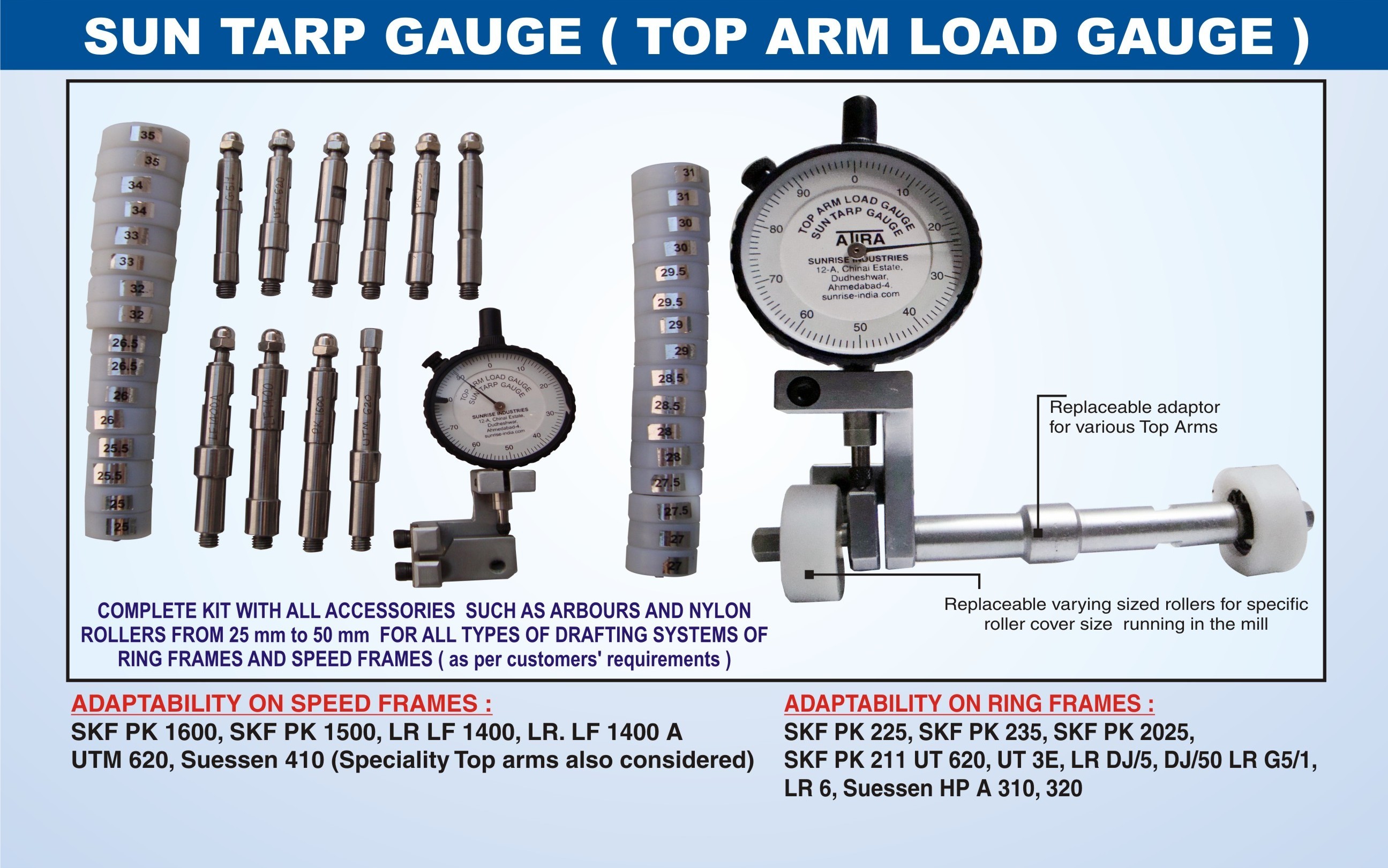 Draw Frame Load Gauge - Application: Industrial