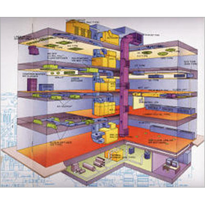 HVAC परामर्श सेवाएँ