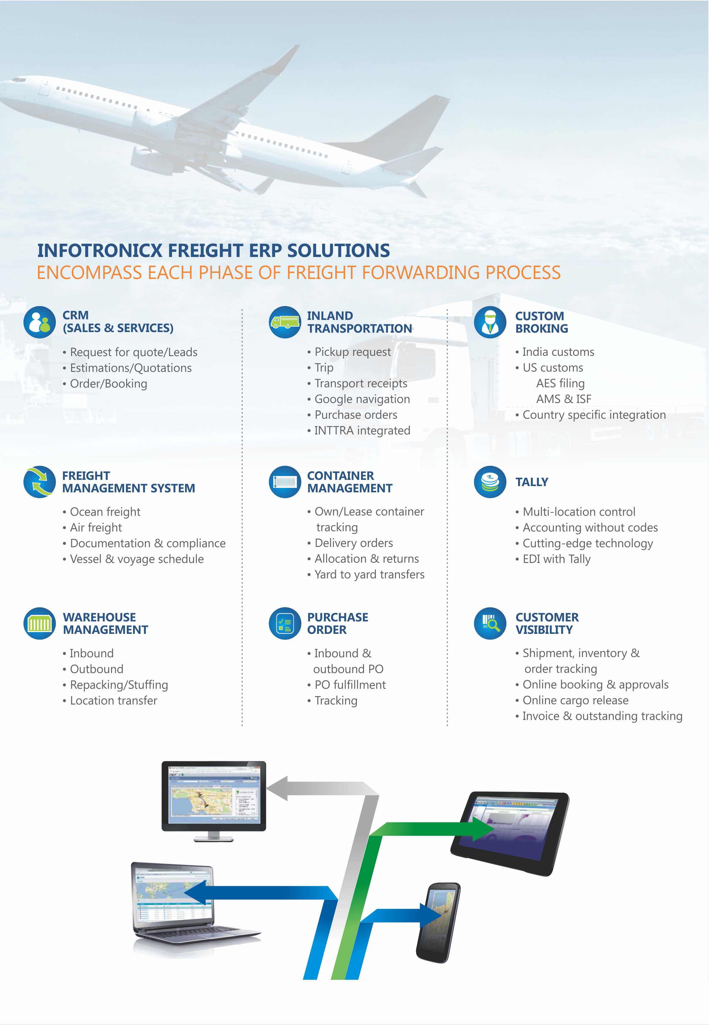 Freight Forwarding Software
