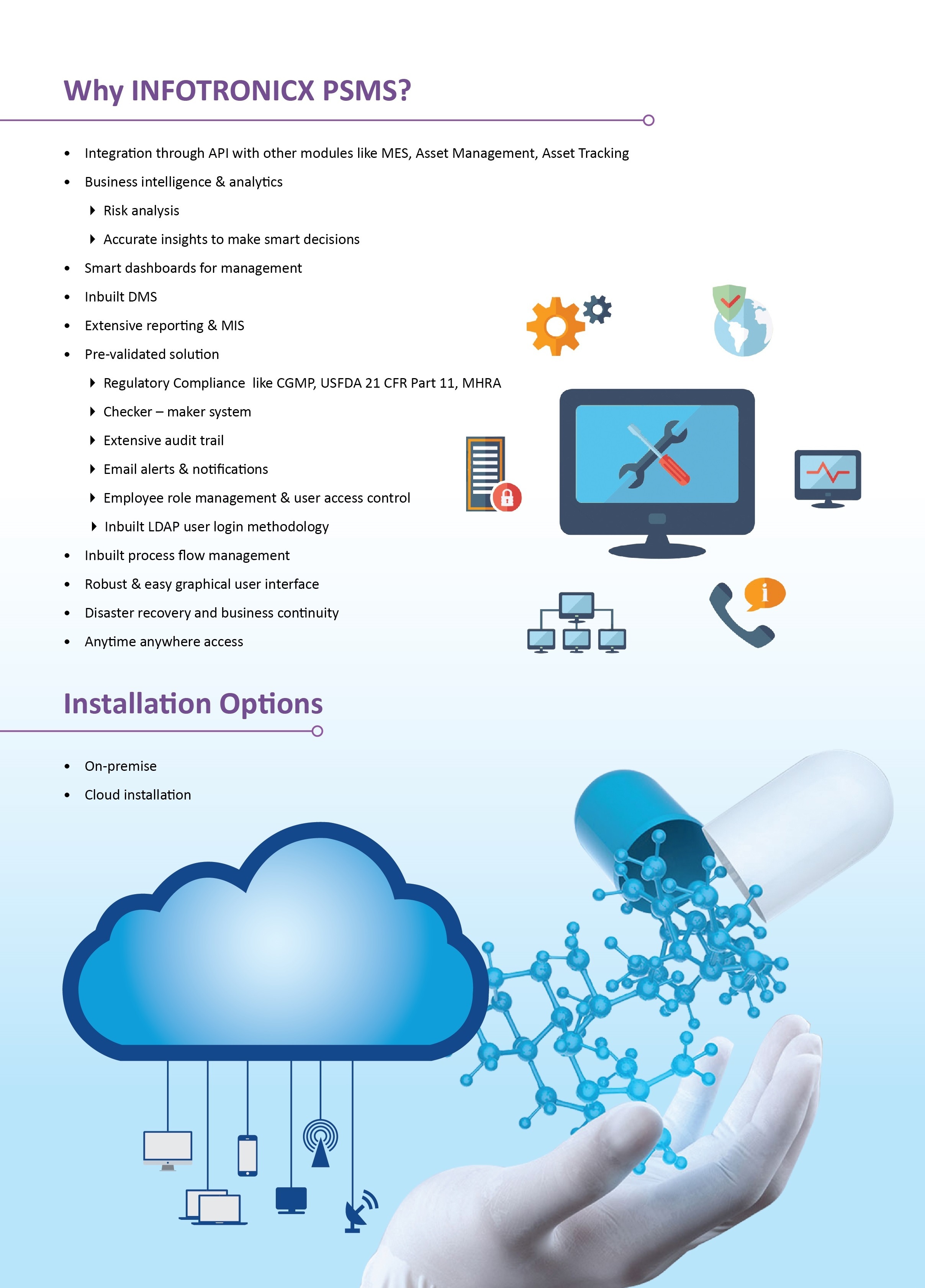 Infotronicx Pharma Schedule Management Solution