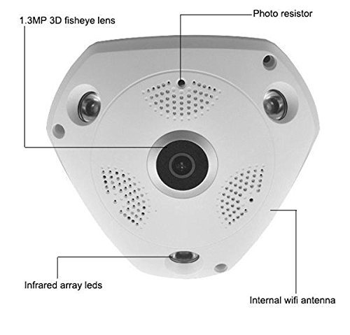 Vr Cam / Vr Camera / Vr Security Camera / Security Camera Warranty: N/a
